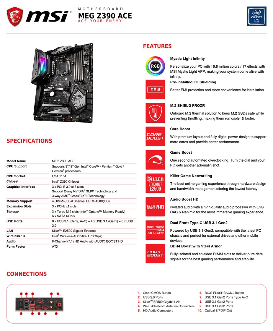 MSI MEG Z390 ACE LGA 1151 ATX Motherboard - Desktop Overview 2