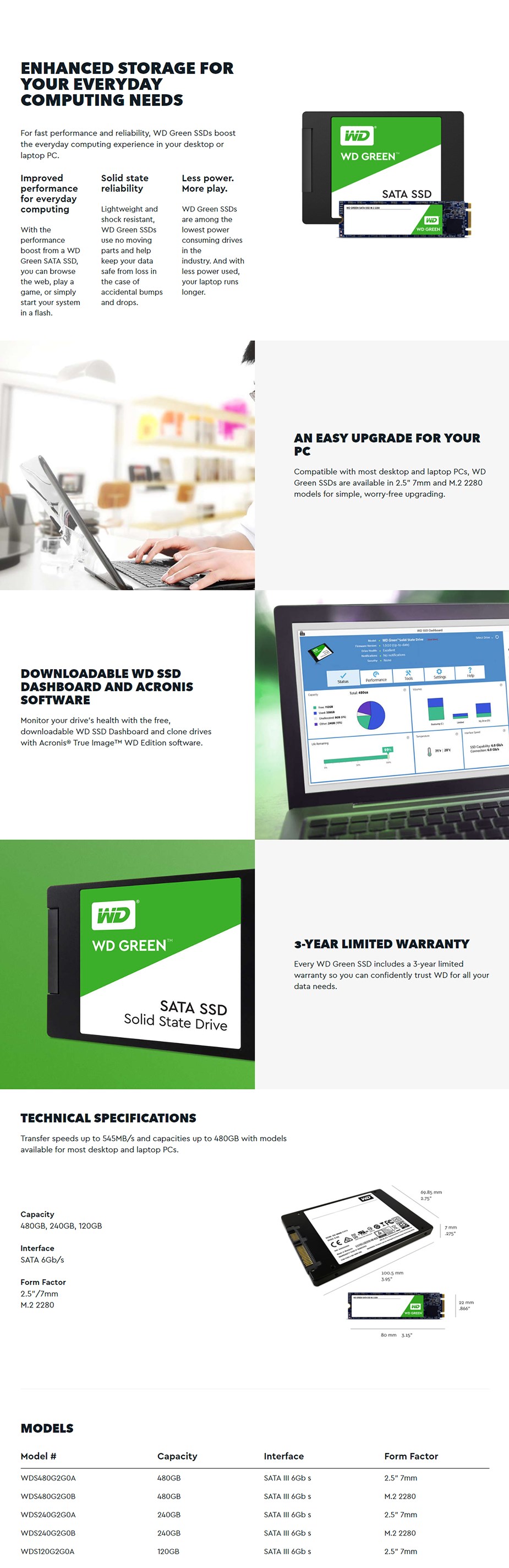WD Green 480GB 2.5" SATA III 3D NAND SSD WDS480G2G0A - Desktop Overview