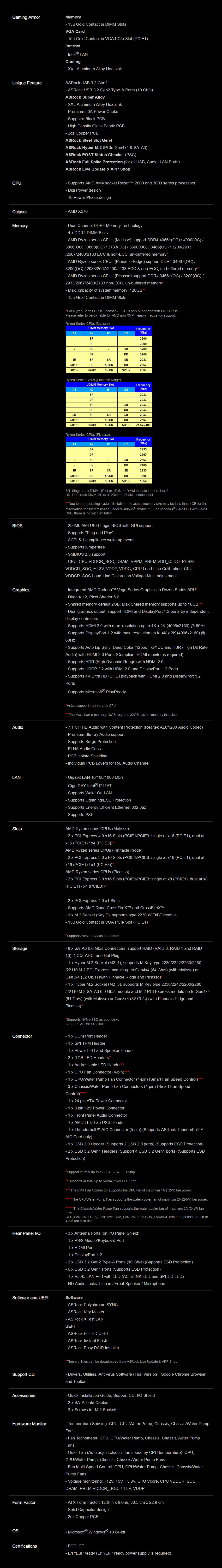 ASRock X570 Phantom Gaming 4 AM4 ATX Motherboard - Desktop Overview 2