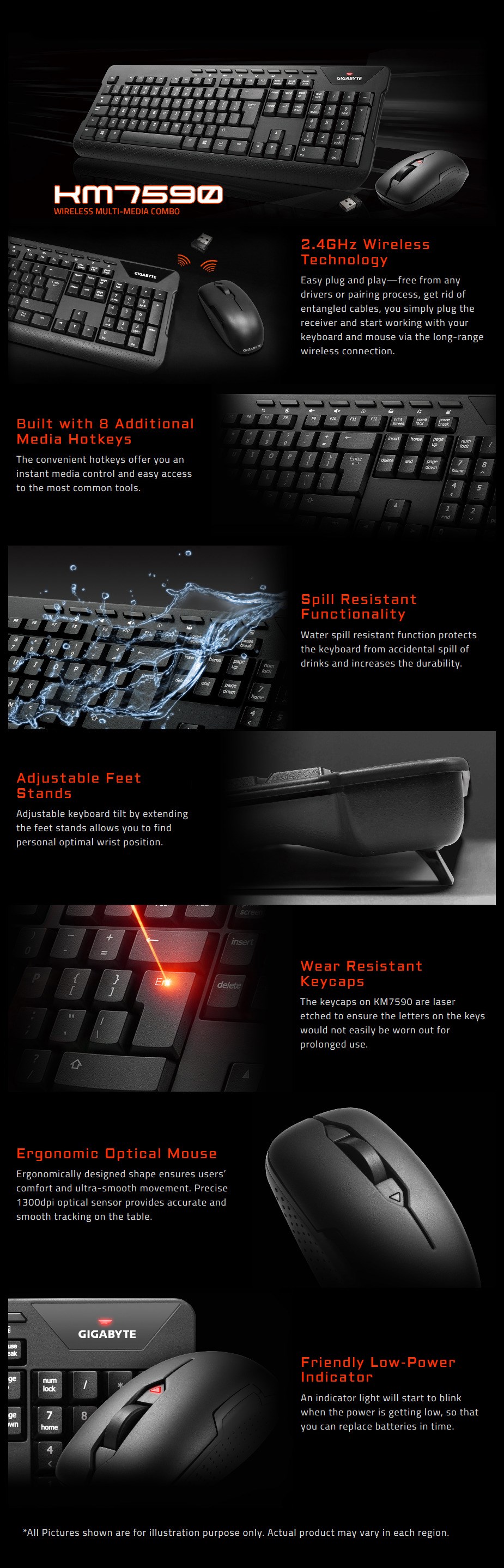 Gigabyte KM7590 Wireless Multi-Media Keyboard & Mouse Combo - Desktop Overview 1