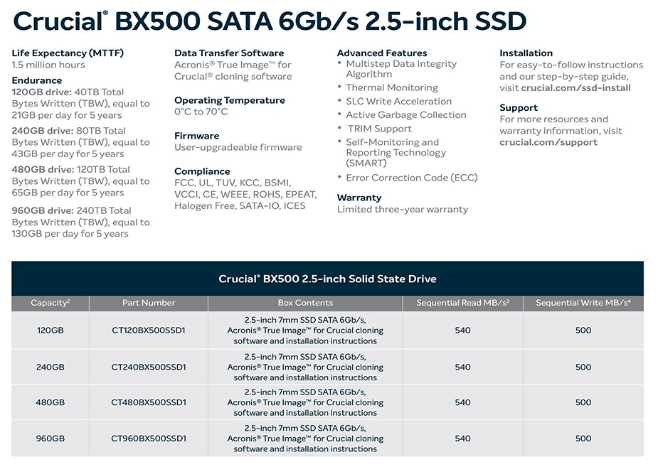Crucial BX500 960GB 2.5" 3D NAND SATA SSD CT960BX500SSD1 - Desktop Overview 3